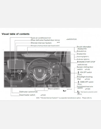honda freed 2020 owners manual in english